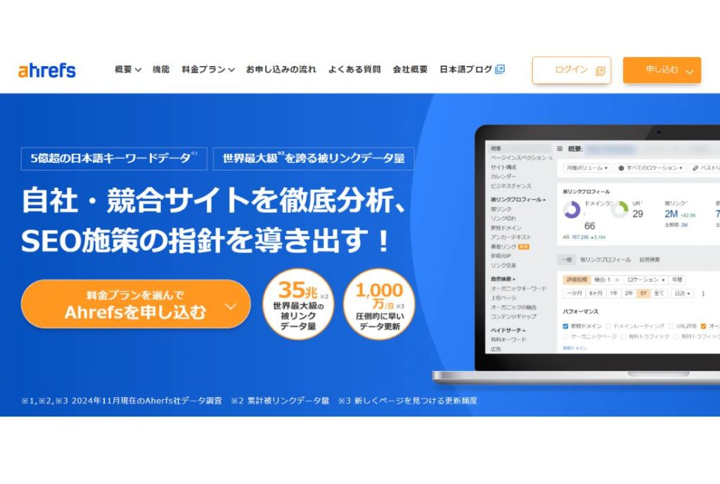 Ahrefs × ラッコ：競合クエリと検索ボリュームで“現実”を見る