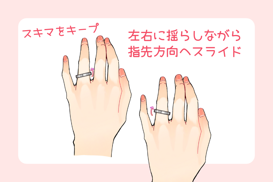指輪の外し方のイラスト。
①指の根本(手のひら側)に逆手の指を当てて、指輪をそっと押し上げる
②指と指輪の間に、ほんの少しスキマができたら…
③そのスキマをキープしたまま、左右に揺らしながら指先方向へスライド